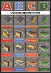 ОБЗОР пременение пленок и мембран ОБЗОР пременение пленок и мембран