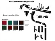 Водосточная система МП металл Водосточная система МП металл